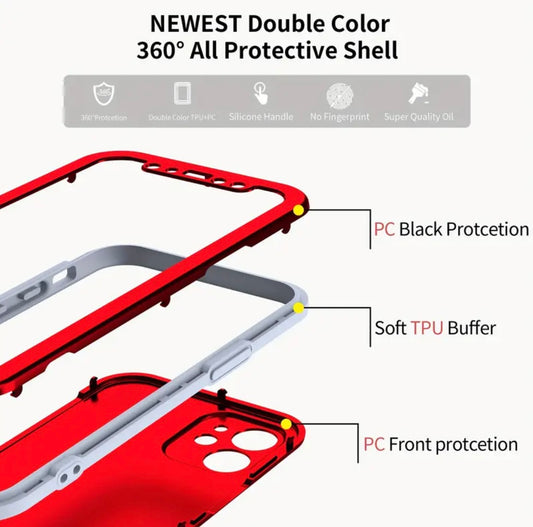 Heavy Duty Tech Armor 1 pc 360TPU Four Corner Phone Case