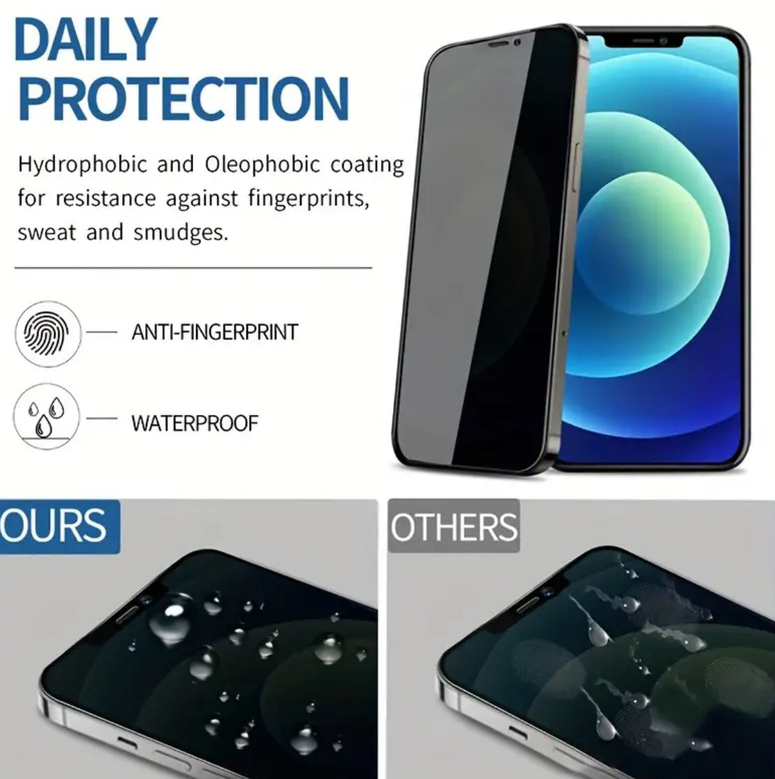 3 Pack Ultra Clear Privacy Screen Protector iPhone 15 Pro