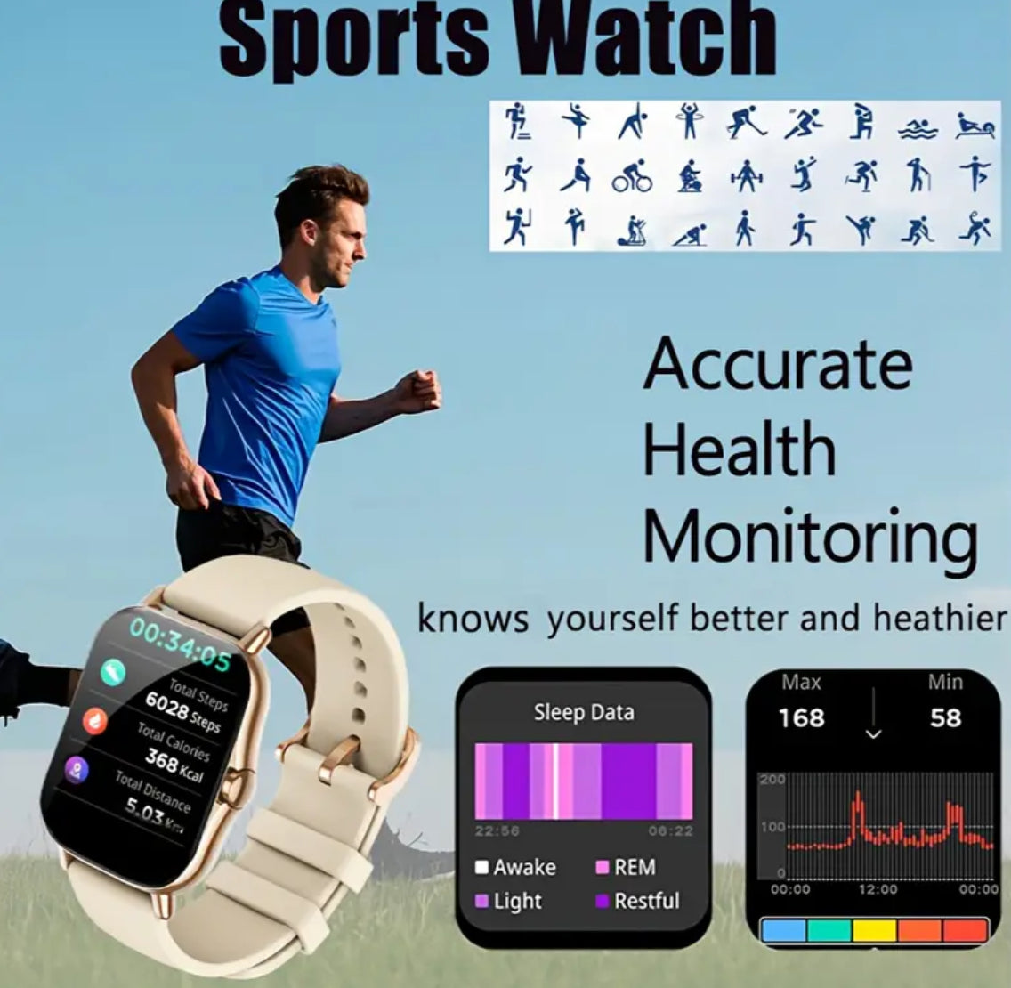 2025 New Touchscreen Dual Band Smart Watch