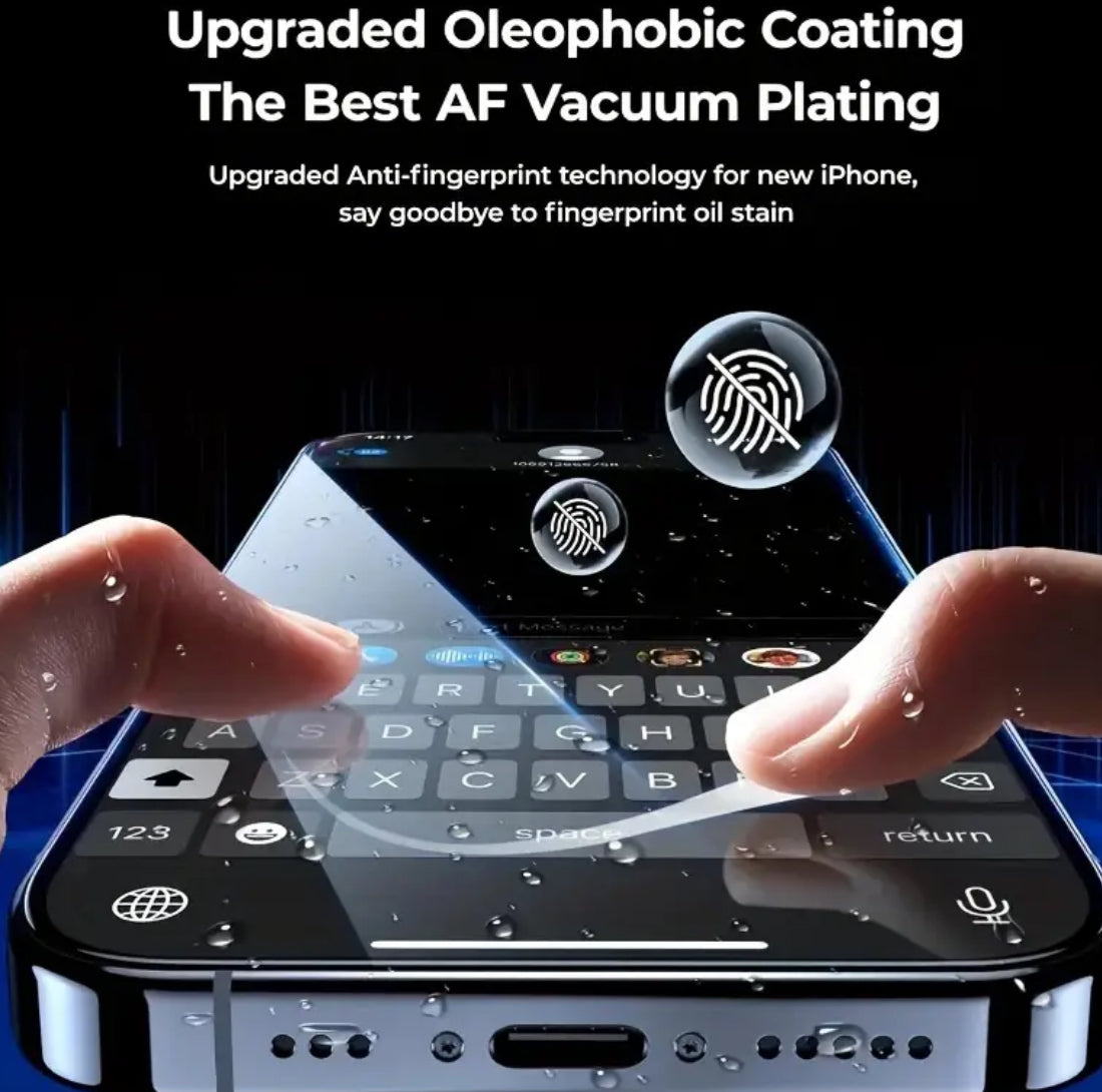 4 Pack Full Cover Privacy Protection Screen Protector For iPhone 16 Pro Max