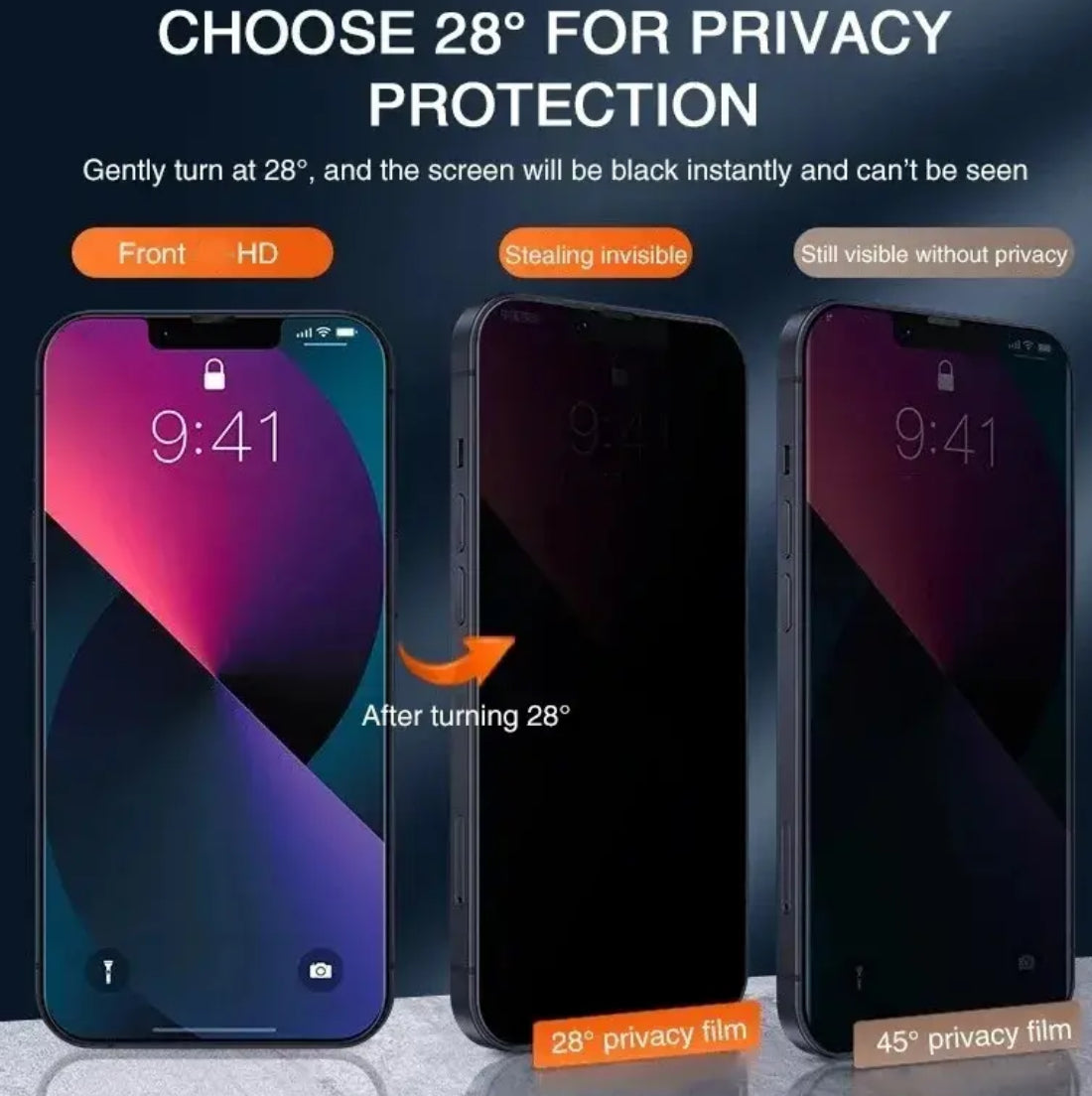 4 Pack Full Cover Privacy Protection Screen Protector For iPhone 16 Pro Max