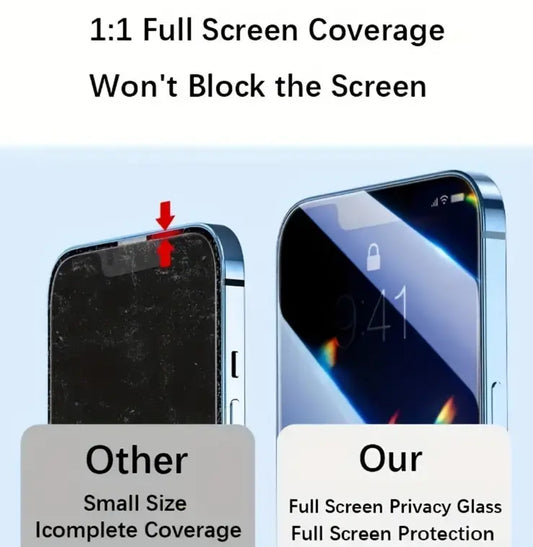 3 Pack Ultra Clear Privacy Screen Protector iPhone 15 Pro