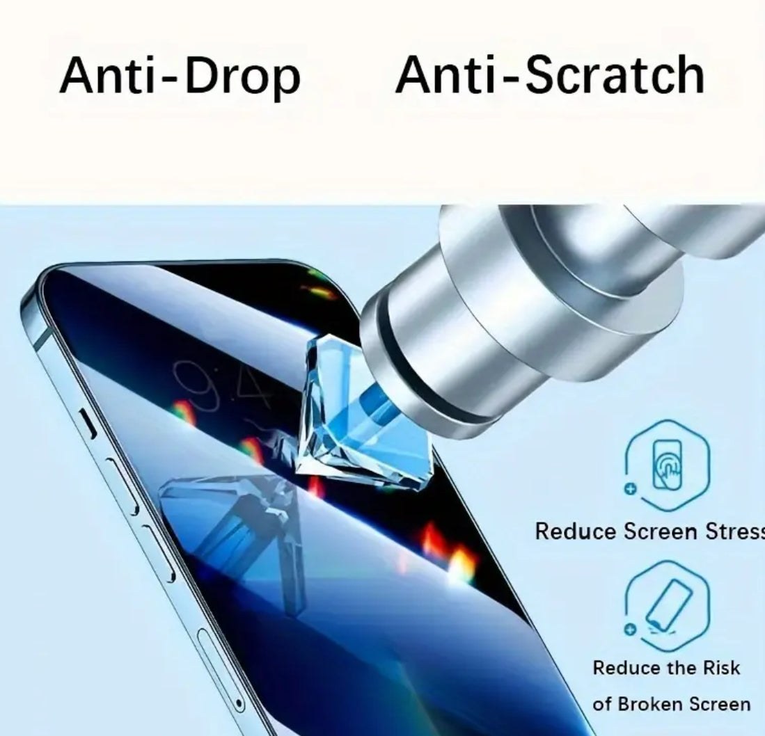 3 Pack Ultra Clear Privacy Screen Protector iPhone 15 Pro