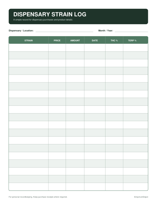 Strain Purchase Log — actual source preview