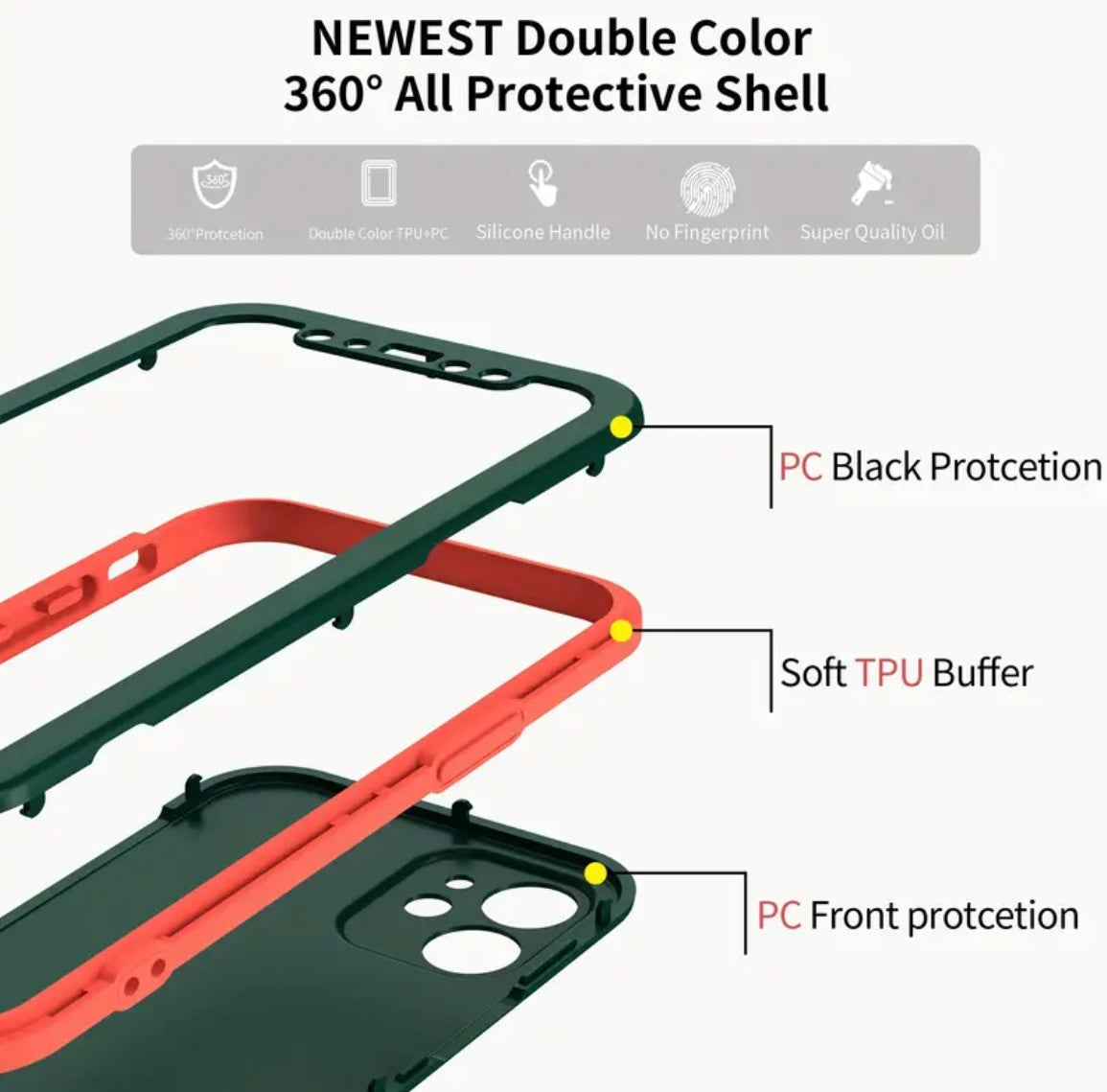 1 pc Silicone Thickened Full Body Protection Shockproof and Drop Proof TPU soft Rubber Protective Case