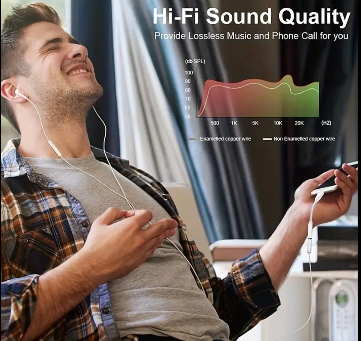 USB-C to 3.5mm Audio Adapter
