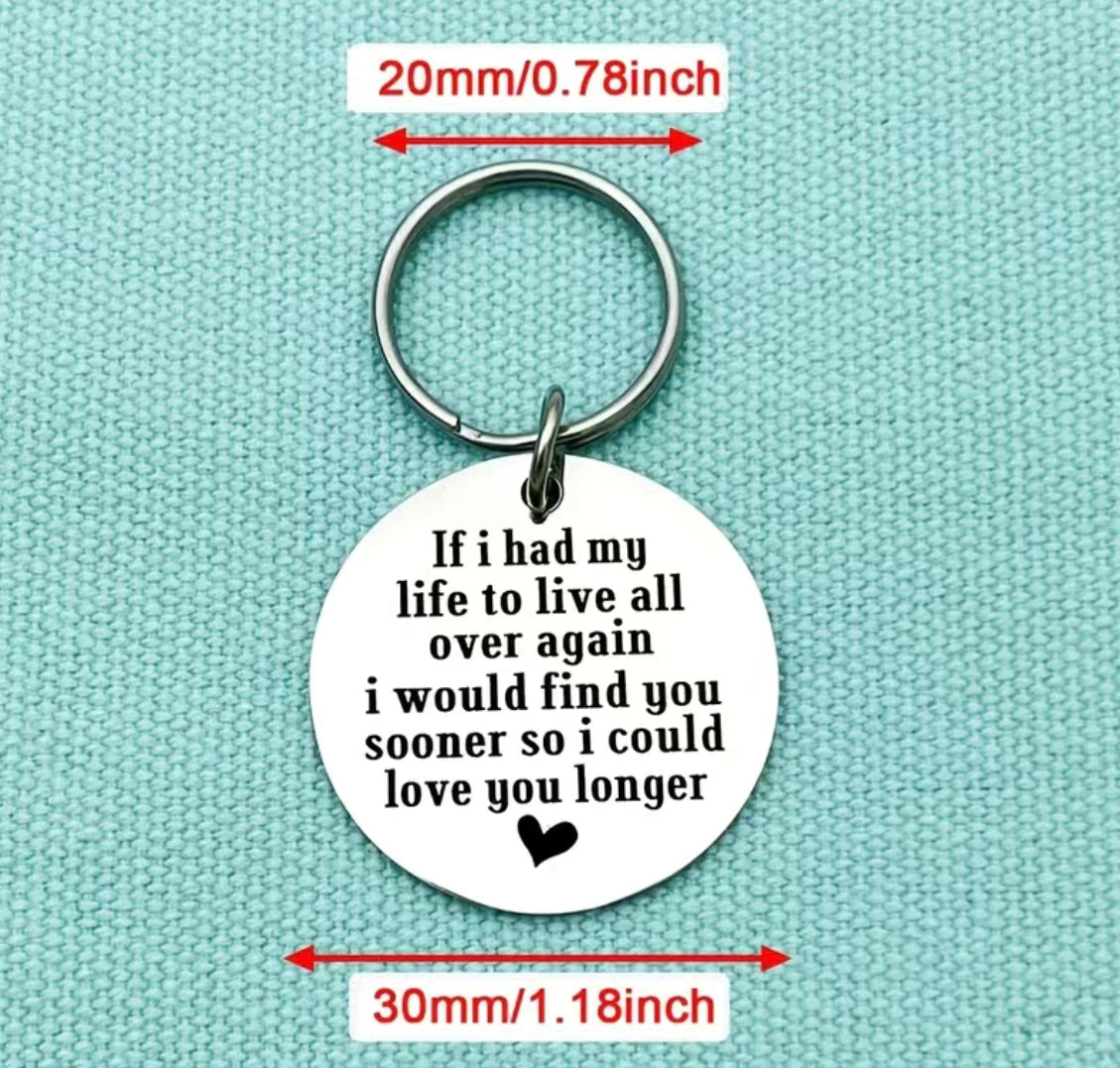 Wonderful Loving Keychain