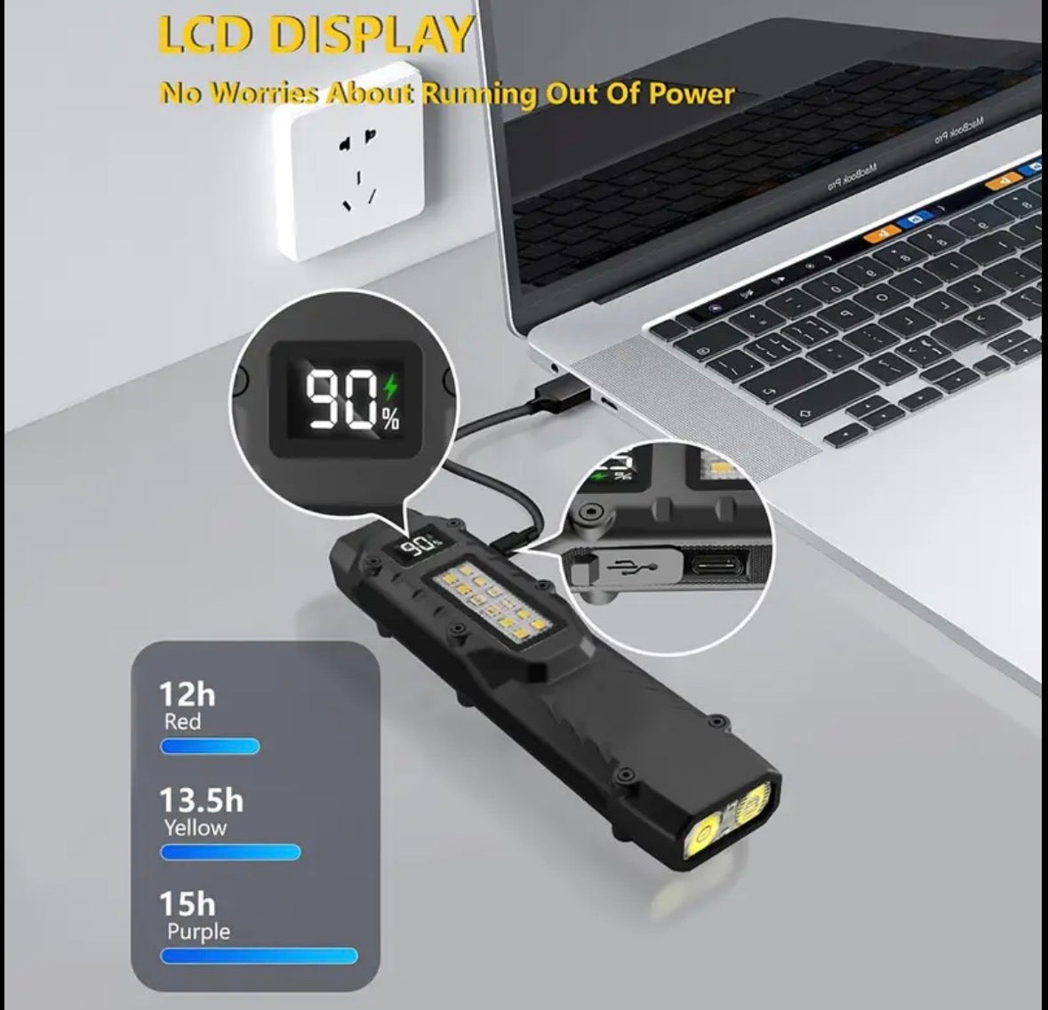 Tactical Flashlight 1600LUMEN Rechargeable LED Flat Flashlight With Clamp and Digital Display
