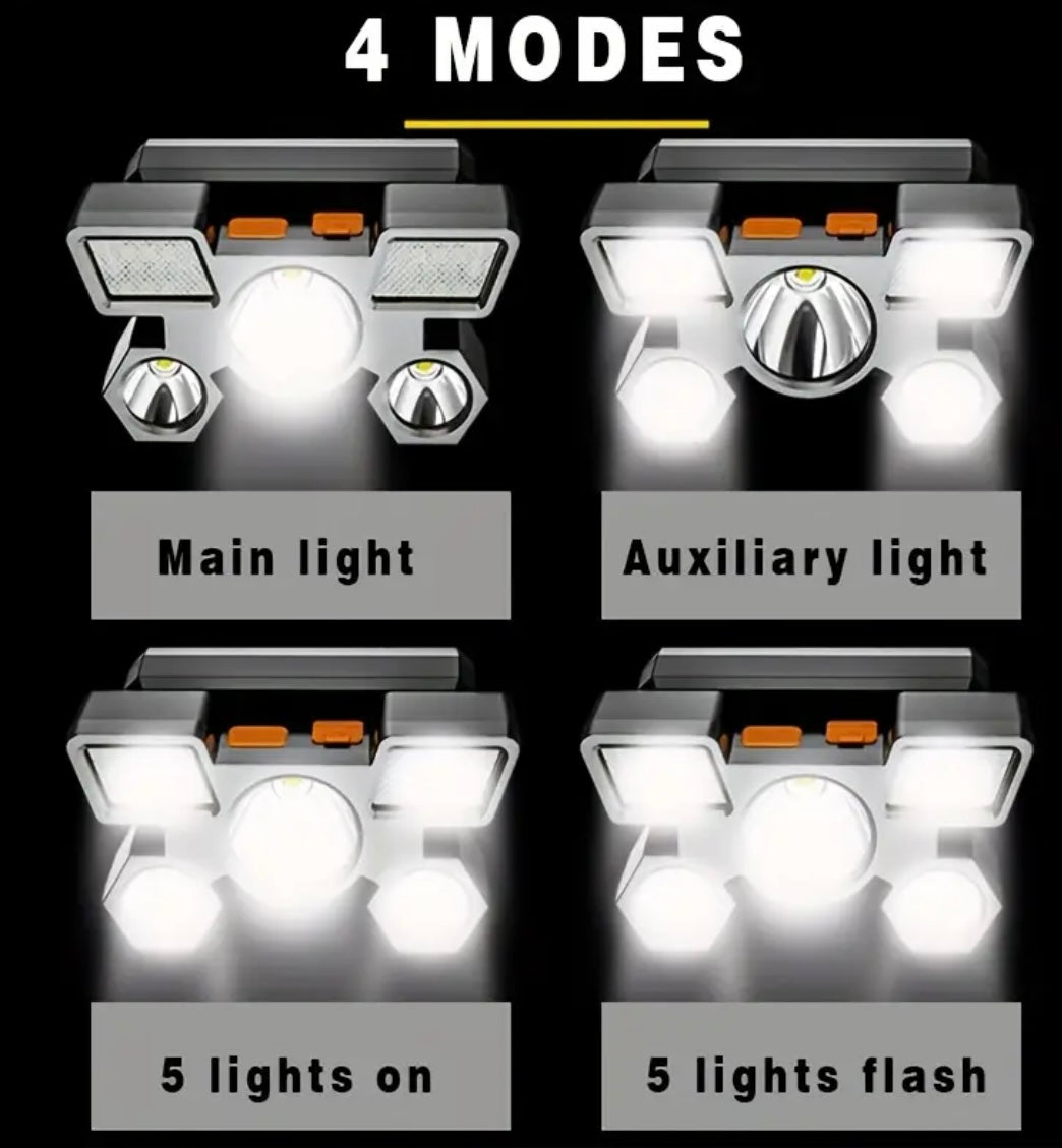 USB Rechargeable Headlamp Portable 4 different mode LED Headlight