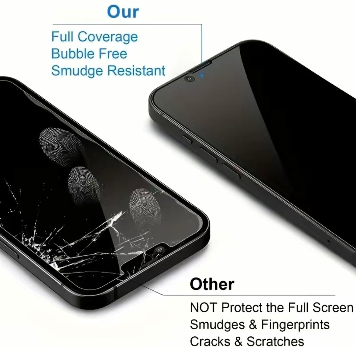 3pack Privacy Screen Protectors