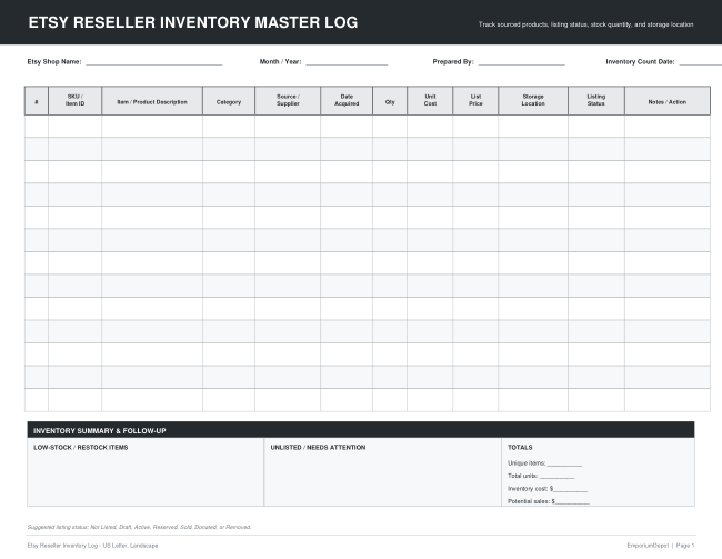 Reseller Inventory & Profit Bundle — actual source preview