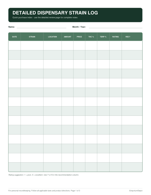 Detailed Strain Log — actual source preview